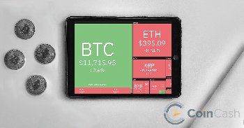 Bitcoin árfolyam elemzés és heti hírösszefoglaló - 32. hét